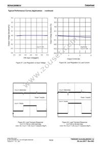 BD9A300MUV-E2 Datasheet Page 16