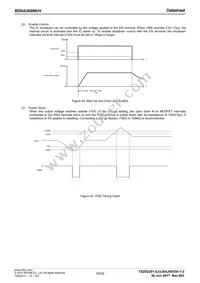 BD9A300MUV-E2 Datasheet Page 18