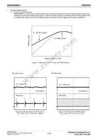 BD9A400MUV-E2 Datasheet Page 17