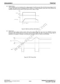 BD9A400MUV-E2 Datasheet Page 18