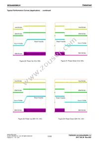 BD9A600MUV-E2 Datasheet Page 13