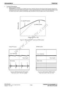 BD9A600MUV-E2 Datasheet Page 17