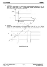 BD9A600MUV-E2 Datasheet Page 18