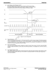 BD9A600MUV-E2 Datasheet Page 20