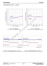 BD9B100MUV-E2 Datasheet Page 15