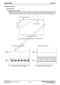 BD9B100MUV-E2 Datasheet Page 16