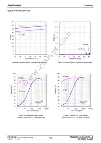 BD9B200MUV-E2 Datasheet Page 7