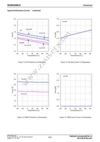 BD9B200MUV-E2 Datasheet Page 9