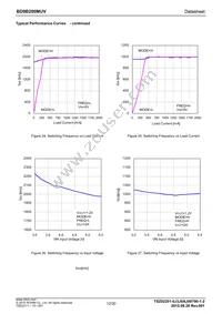 BD9B200MUV-E2 Datasheet Page 12