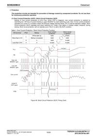 BD9B200MUV-E2 Datasheet Page 18
