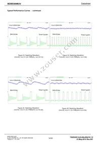 BD9B300MUV-E2 Datasheet Page 14