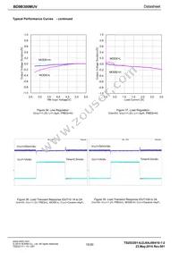 BD9B300MUV-E2 Datasheet Page 15