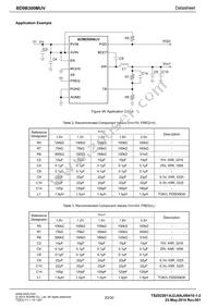 BD9B300MUV-E2 Datasheet Page 20