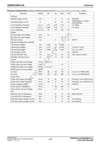 BD9B301MUV-LBE2 Datasheet Page 6