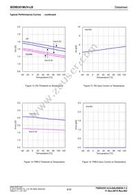 BD9B301MUV-LBE2 Datasheet Page 9