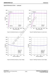 BD9B301MUV-LBE2 Datasheet Page 12