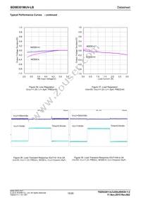 BD9B301MUV-LBE2 Datasheet Page 15