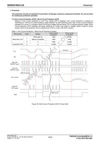 BD9B301MUV-LBE2 Datasheet Page 18