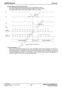 BD9B301MUV-LBE2 Datasheet Page 19