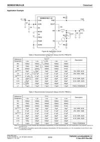 BD9B301MUV-LBE2 Datasheet Page 20
