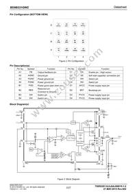 BD9B331GWZ-E2 Datasheet Page 2