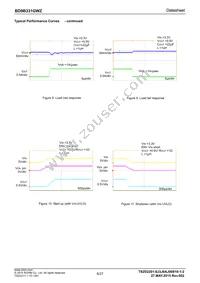 BD9B331GWZ-E2 Datasheet Page 6