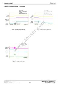 BD9B331GWZ-E2 Datasheet Page 8