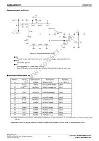 BD9B331GWZ-E2 Datasheet Page 19