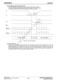 BD9B400MUV-E2 Datasheet Page 19