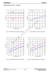 BD9B500MUV-E2 Datasheet Page 10