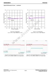 BD9B500MUV-E2 Datasheet Page 15