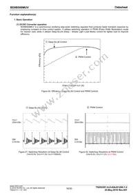 BD9B500MUV-E2 Datasheet Page 16