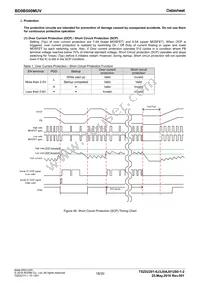 BD9B500MUV-E2 Datasheet Page 18