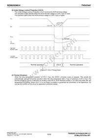 BD9B500MUV-E2 Datasheet Page 19