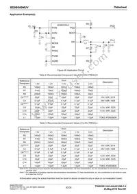 BD9B500MUV-E2 Datasheet Page 20