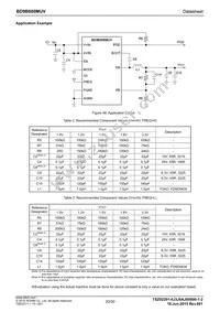 BD9B600MUV-E2 Datasheet Page 20