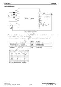 BD9C301FJ-E2 Datasheet Page 11