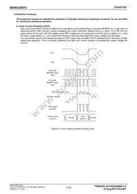 BD9D320EFJ-E2 Datasheet Page 11