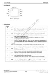 BD9D321EFJ-E2 Datasheet Page 2