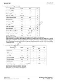 BD9D321EFJ-E2 Datasheet Page 4