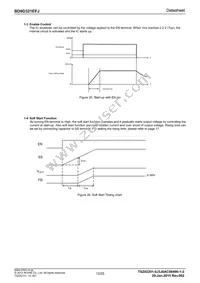 BD9D321EFJ-E2 Datasheet Page 12