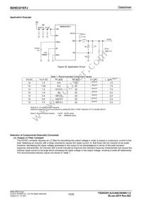 BD9D321EFJ-E2 Datasheet Page 15