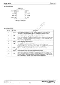 BD9E102FJ-E2 Datasheet Page 2
