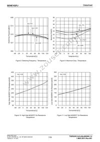 BD9E102FJ-E2 Datasheet Page 7