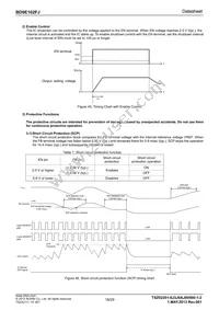 BD9E102FJ-E2 Datasheet Page 18