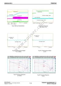 BD9G341EFJ-E2 Datasheet Page 11