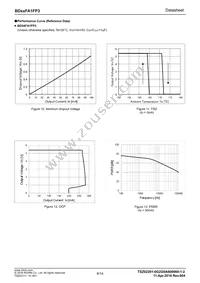 BDJ2FA1FP3-ZTL Datasheet Page 6