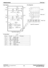 BDS2EJAAGUL-E2 Datasheet Page 2