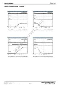 BDS2EJAAGUL-E2 Datasheet Page 10