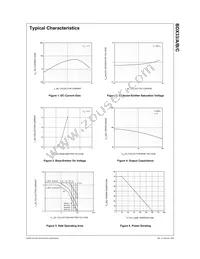 BDX33CTU Datasheet Page 4